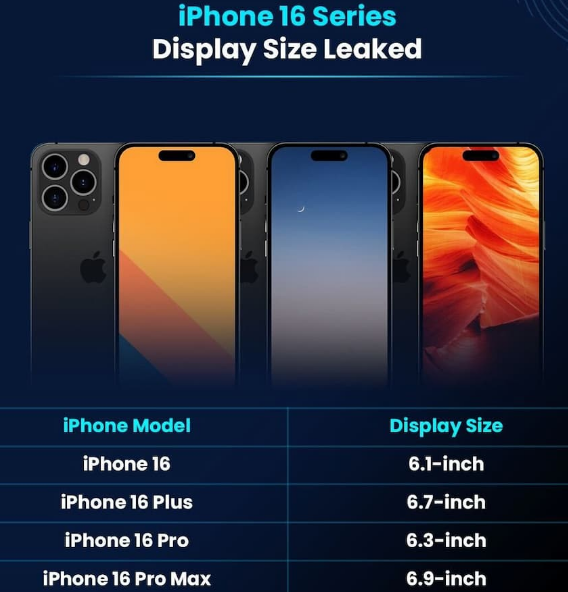 安陆苹果16维修网点分享iPhone16系列提升明显吗