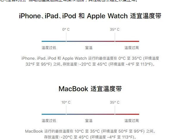 安陆苹果13维修分享iPhone 13耗电越来越快怎么办 